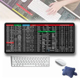 Shortcut Keyboard Mat (30x80cm) – Extended Computer Mouse Pad with Office Software Shortcuts Pattern for Gamers, Office, and Home